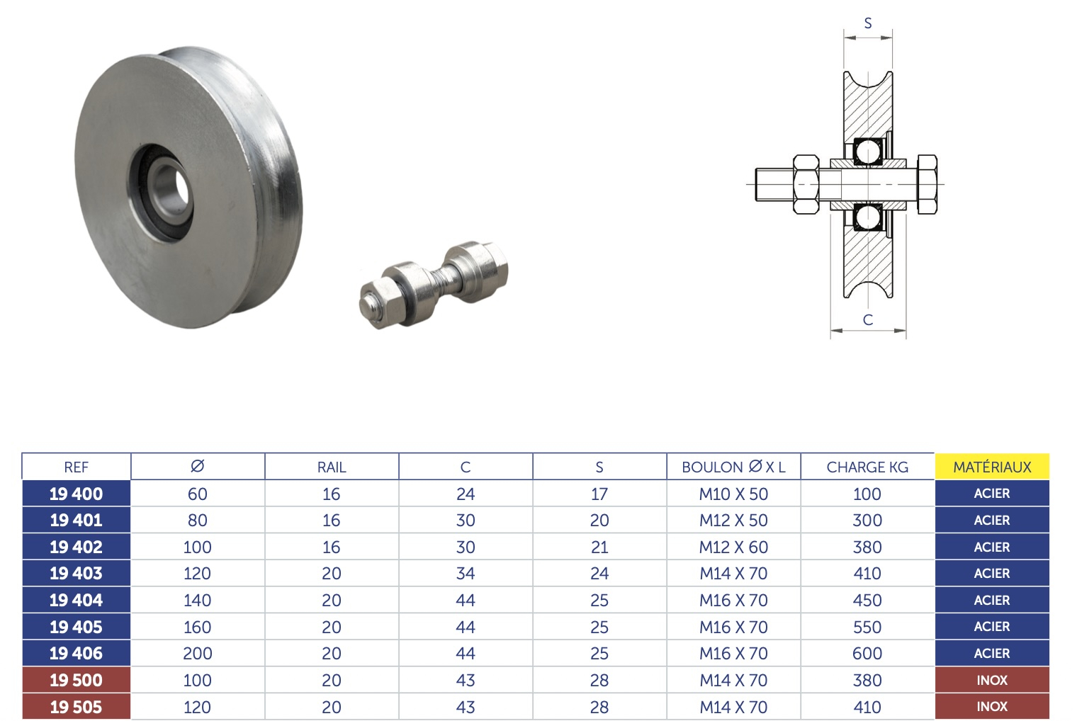 Logo MonFerForgé.com
