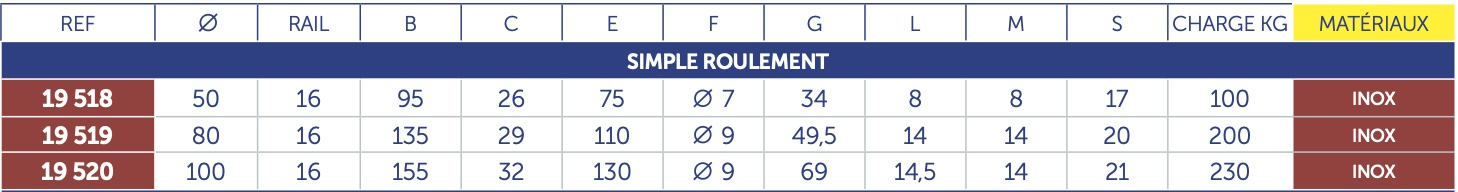 Logo MonFerForgé.com